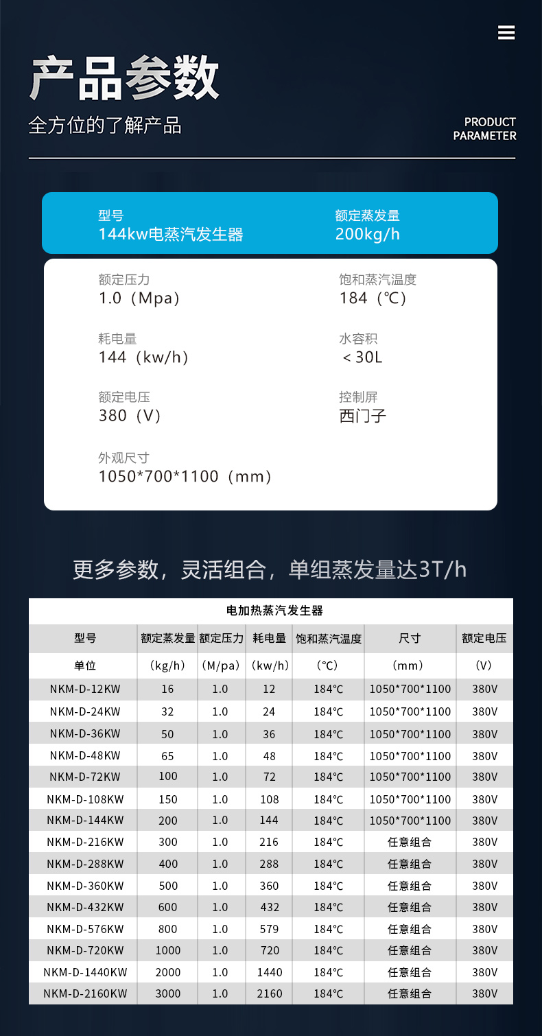 1761125234644735.jpg 電加熱藍色_參數144kw.jpg